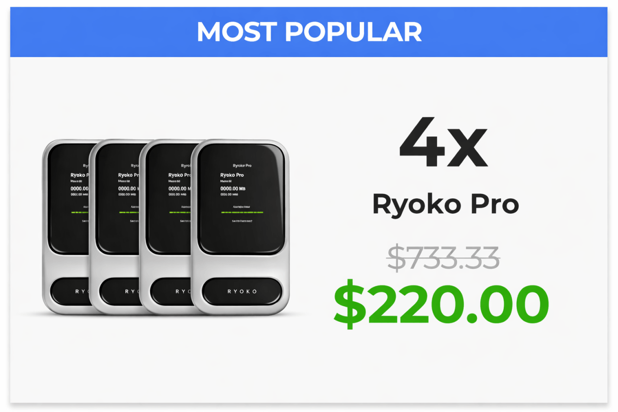 Ryoko Pro pricing
